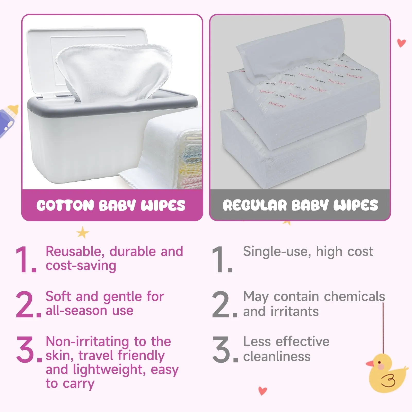 64 Pack Flannel Cloth Baby Wipes with Dispenser, Reusable, Skin-friendly, Washable Baby Wipes, Essential for Cloth Diapers