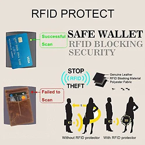 RFID & Minimalist Slim Leather Wallet